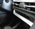 купить новое авто Чанган CS 35 Plus 2023 года от официального дилера Ньютон Авто Місто Чанган фото