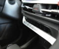 купить новое авто Чанган CS 35 Plus 2023 года от официального дилера Ньютон Авто Місто Чанган фото