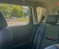 купити нове авто Чанган CS 35 Plus 2024 року від офіційного дилера ТОВ «Сівер-Авто Київ» Чанган фото
