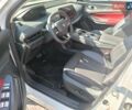 Білий Чанган CS 55 Plus, об'ємом двигуна 1.5 л та пробігом 2 тис. км за 21184 $, фото 13 на Automoto.ua