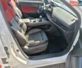 Білий Чанган CS 55 Plus, об'ємом двигуна 1.5 л та пробігом 2 тис. км за 21184 $, фото 3 на Automoto.ua