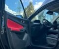 купити нове авто Чанган CS 55 Plus 2023 року від офіційного дилера Офіційний дилер Changan в Одесі Чанган фото
