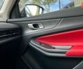 купить новое авто Чанган CS 55 Plus 2023 года от официального дилера Офіційний дилер Changan в Одесі Чанган фото