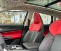купити нове авто Чанган CS 55 Plus 2023 року від офіційного дилера Офіційний дилер Changan в Одесі Чанган фото