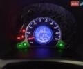Зеленый Чанган E-Star, объемом двигателя 0 л и пробегом 1 тыс. км за 10900 $, фото 13 на Automoto.ua