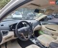Белый Чанган Eado, объемом двигателя 0 л и пробегом 60 тыс. км за 9800 $, фото 1 на Automoto.ua