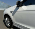 Белый Чанган Eado, объемом двигателя 0 л и пробегом 52 тыс. км за 8999 $, фото 9 на Automoto.ua