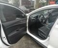 Белый Чанган Eado, объемом двигателя 0 л и пробегом 48 тыс. км за 17500 $, фото 13 на Automoto.ua