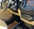 Чанган Eado, объемом двигателя 0 л и пробегом 25 тыс. км за 10500 $, фото 10 на Automoto.ua