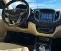 Чанган Eado, объемом двигателя 0 л и пробегом 25 тыс. км за 10500 $, фото 12 на Automoto.ua