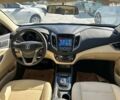 Чанган Eado, объемом двигателя 0 л и пробегом 25 тыс. км за 10500 $, фото 14 на Automoto.ua