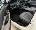 Білий Чанган Uni-K, об'ємом двигуна 1.49 л та пробігом 18 тис. км за 29999 $, фото 26 на Automoto.ua