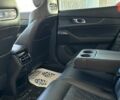 купить новое авто Чанган Uni-K 2023 года от официального дилера Субару Центр Альфа Чанган фото