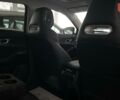 купити нове авто Чанган Uni-K 2023 року від офіційного дилера Дніпромотор Чанган фото