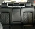 купити нове авто Чанган Uni-K 2023 року від офіційного дилера Офіційний дилер Changan в Одесі Чанган фото