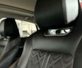 купити нове авто Чанган Uni-K 2023 року від офіційного дилера Офіційний дилер Changan в Одесі Чанган фото