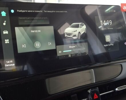 купить новое авто Чанган Uni-K 2023 года от официального дилера Ньютон Авто Місто Чанган фото