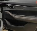 купить новое авто Чанган Uni-K 2023 года от официального дилера Полтаваавтозапчастина Чанган фото