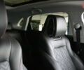купити нове авто Чанган Uni-K 2023 року від офіційного дилера Ньютон Авто Місто Чанган фото