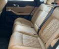 Чанган Uni-K 2023 в Днепре (Днепропетровске) на Automoto.ua Чанган Uni-K, объемом двигателя 2 л и пробегом 0 тыс. км за 31045 $, фото 36 на Automoto.ua