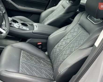 Чанган Uni-K, объемом двигателя 2 л и пробегом 0 тыс. км за 30948 $, фото 49 на Automoto.ua