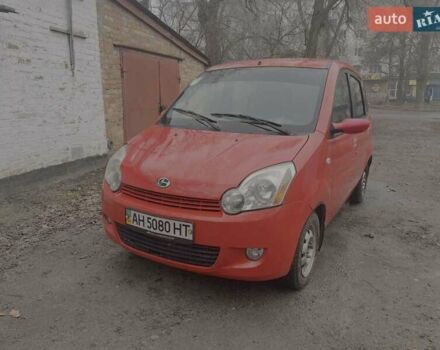 Красный Чендж Идеал 2, объемом двигателя 0 л и пробегом 59 тыс. км за 2300 $, фото 7 на Automoto.ua