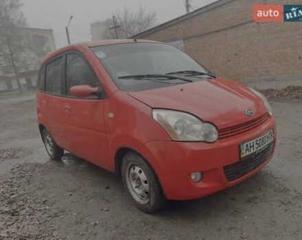 Красный Чендж Идеал 2, объемом двигателя 0 л и пробегом 59 тыс. км за 2300 $, фото 10 на Automoto.ua