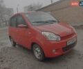 Красный Чендж Идеал 2, объемом двигателя 0 л и пробегом 59 тыс. км за 2300 $, фото 10 на Automoto.ua