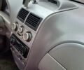 Красный Чендж Идеал 2, объемом двигателя 0 л и пробегом 84 тыс. км за 1688 $, фото 5 на Automoto.ua