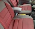 Красный Чендж Идеал 2, объемом двигателя 0 л и пробегом 84 тыс. км за 1688 $, фото 4 на Automoto.ua