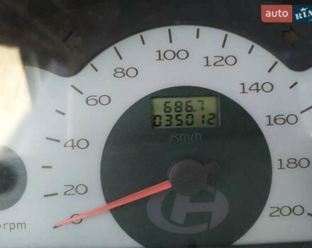 Синій Чендж Идеал 2, об'ємом двигуна 1.08 л та пробігом 35 тис. км за 2998 $, фото 2 на Automoto.ua