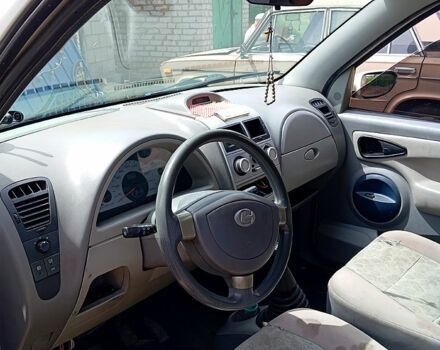 Чендж Идеал, объемом двигателя 1.6 л и пробегом 50 тыс. км за 1400 $, фото 9 на Automoto.ua