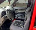 Чендж Идеал, объемом двигателя 1.1 л и пробегом 140 тыс. км за 1350 $, фото 1 на Automoto.ua