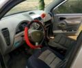 Чендж Идеал 2008 в Валках на Automoto.ua Серый Чендж Идеал, объемом двигателя 1.1 л и пробегом 150 тыс. км за 1650 $, фото 3 на Automoto.ua