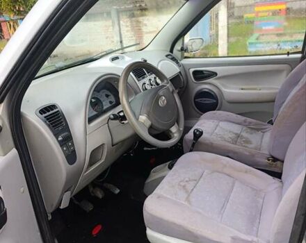 Серый Чендж Идеал, объемом двигателя 0 л и пробегом 120 тыс. км за 850 $, фото 3 на Automoto.ua