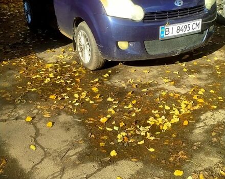 Синий Чендж Идеал, объемом двигателя 1.1 л и пробегом 75 тыс. км за 1000 $, фото 2 на Automoto.ua