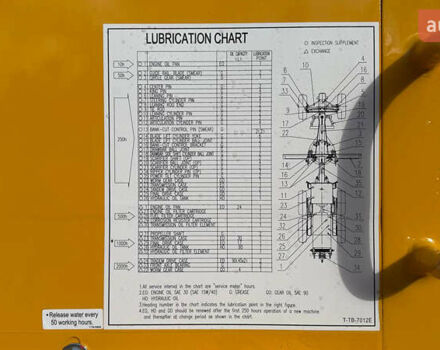 Чанглинг ПУ, объемом двигателя 0 л и пробегом 0 тыс. км за 104281 $, фото 13 на Automoto.ua