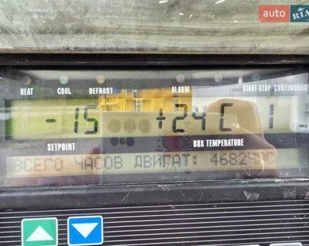 Череау Карриер, объемом двигателя 0 л и пробегом 562 тыс. км за 38590 $, фото 3 на Automoto.ua