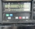 Белый Череау CD381HB, объемом двигателя 0 л и пробегом 1 тыс. км за 10500 $, фото 18 на Automoto.ua