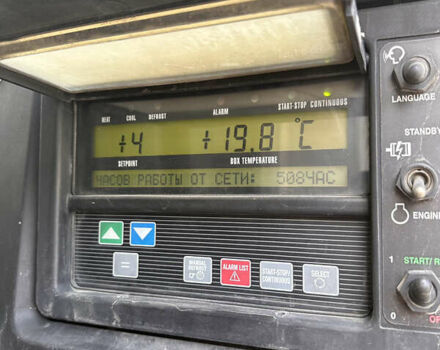 Череау CD 382CHB, объемом двигателя 0 л и пробегом 300 тыс. км за 13500 $, фото 8 на Automoto.ua