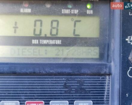 Череау CD 382CHB 2006 в Умани на Automoto.ua Череау CD 382CHB, объемом двигателя 0 л и пробегом 0 тыс. км за 13500 $, фото 51 на Automoto.ua