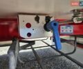 Череау ThermoKing, об'ємом двигуна 0 л та пробігом 650 тис. км за 39461 $, фото 39 на Automoto.ua