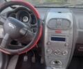 Красный Чери A21, объемом двигателя 1 л и пробегом 214 тыс. км за 2200 $, фото 2 на Automoto.ua