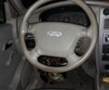 Бежевий Чері Амулет, об'ємом двигуна 1.6 л та пробігом 2 тис. км за 800 $, фото 5 на Automoto.ua