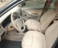 Чери Амулет 2007 в Николаеве на Automoto.ua Черный Чери Амулет, объемом двигателя 1.6 л и пробегом 79 тыс. км за 2900 $, фото 7 на Automoto.ua