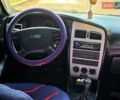 Чорний Чері Амулет, об'ємом двигуна 1.6 л та пробігом 103 тис. км за 1800 $, фото 14 на Automoto.ua