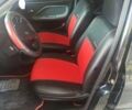 Черный Чери Амулет, объемом двигателя 1.6 л и пробегом 88 тыс. км за 3200 $, фото 6 на Automoto.ua