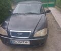 Чорний Чері Амулет, об'ємом двигуна 1.6 л та пробігом 170 тис. км за 1100 $, фото 1 на Automoto.ua