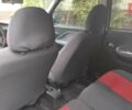 Чери Амулет, объемом двигателя 0 л и пробегом 114 тыс. км за 3800 $, фото 9 на Automoto.ua
