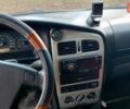Чери Амулет, объемом двигателя 0 л и пробегом 114 тыс. км за 3800 $, фото 7 на Automoto.ua